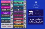 امتداد روز های بدون فوتی کرونا در ایران